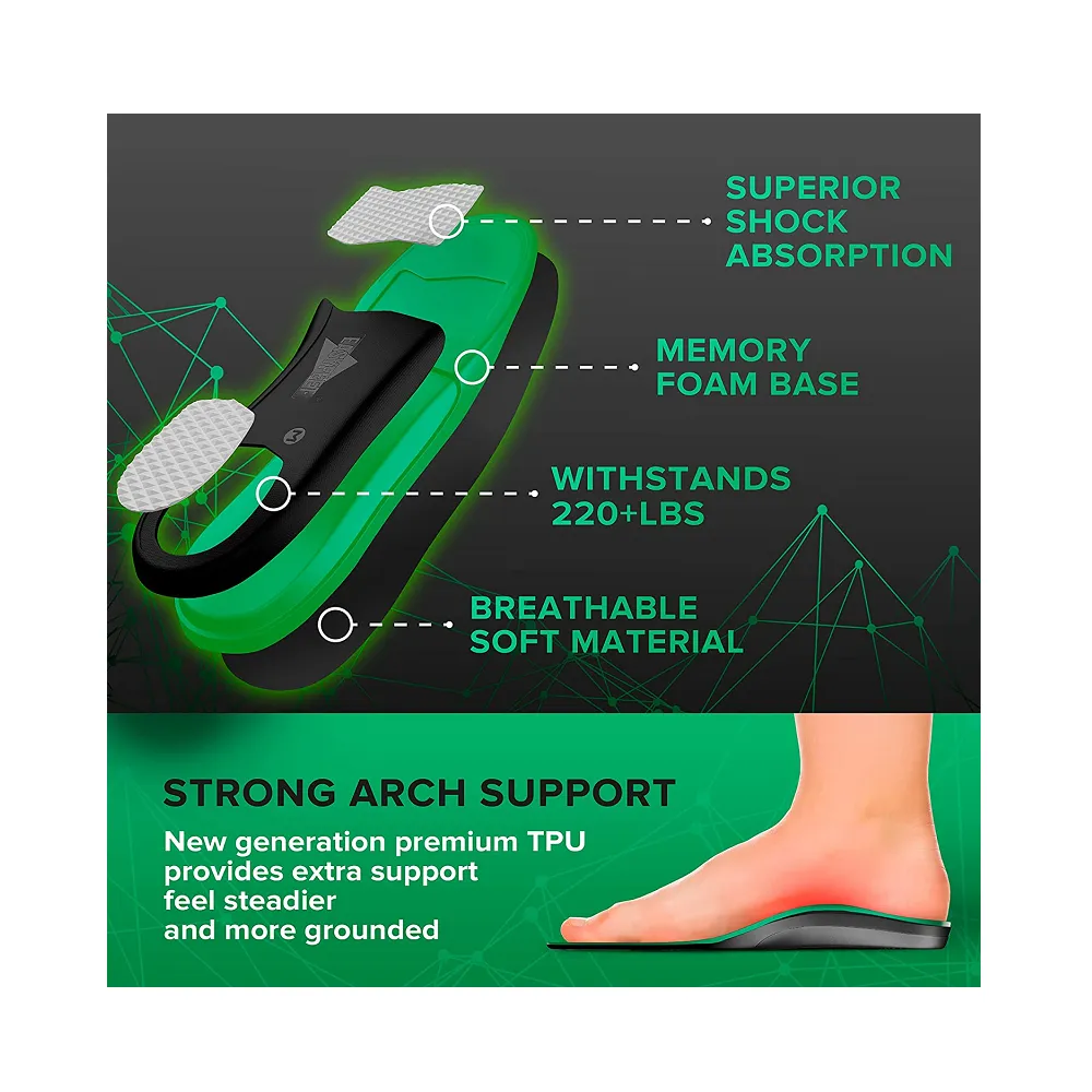 Easyfeet New 2023 220  lbs Plantar Fasciitis Strong Arch Support Insoles