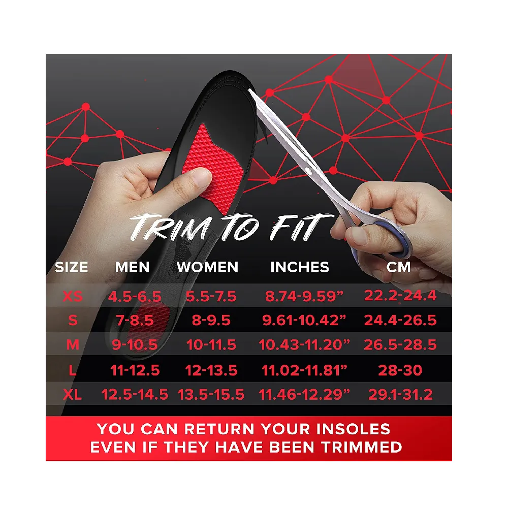 Easyfeet Premium Anti-Fatigue Shoe Insoles | High Arch Support Insoles