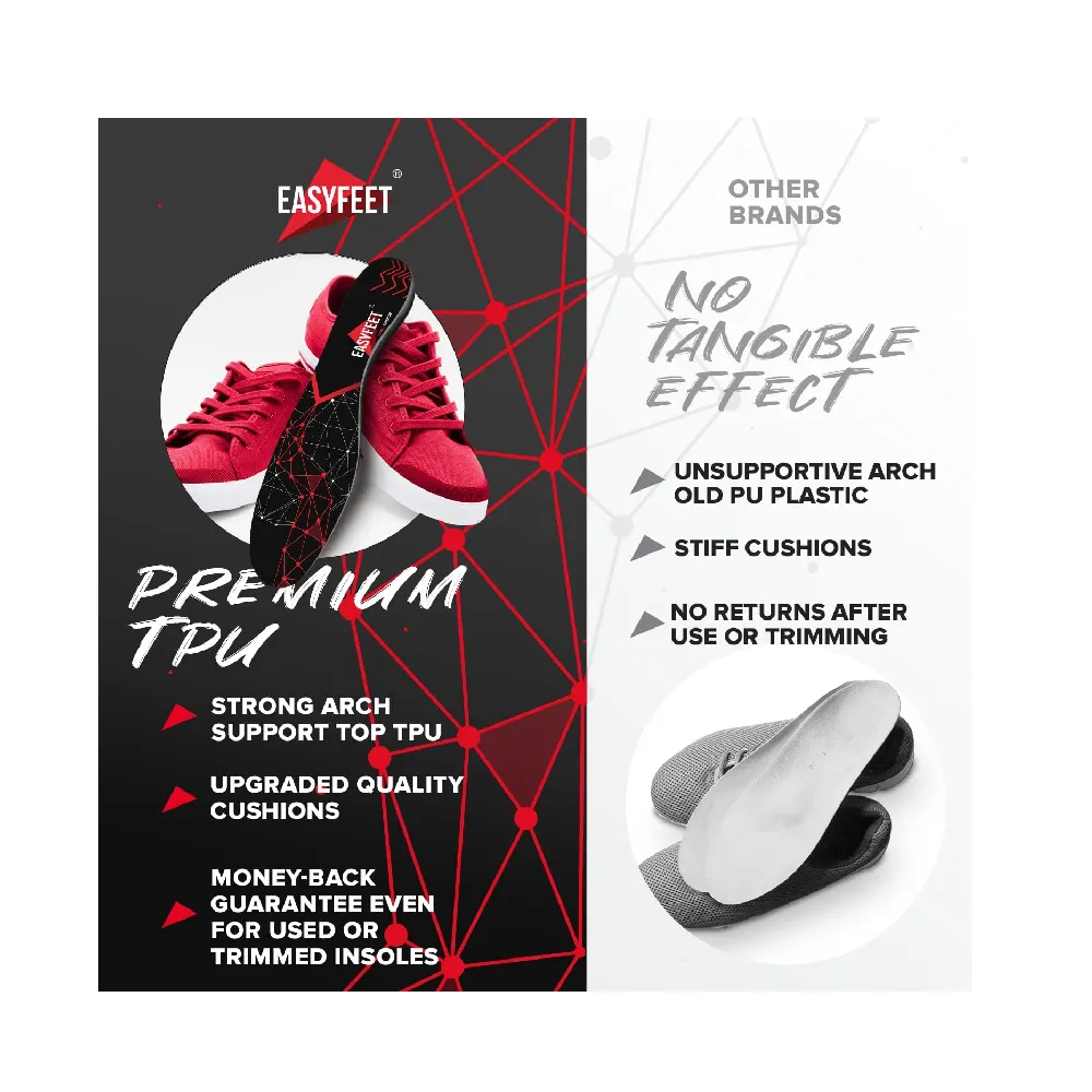 Easyfeet Premium Anti-Fatigue Shoe Insoles | High Arch Support Insoles