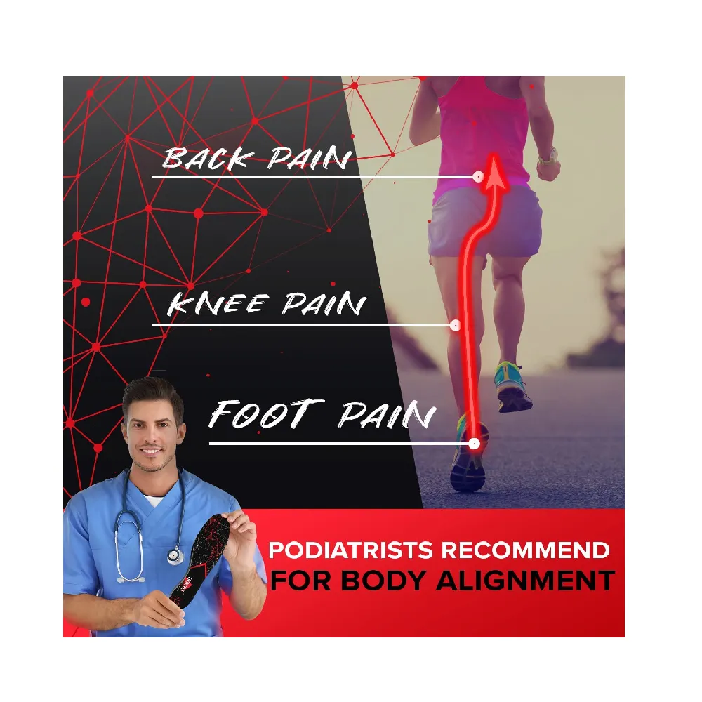 Easyfeet Premium Anti-Fatigue Shoe Insoles | High Arch Support Insoles
