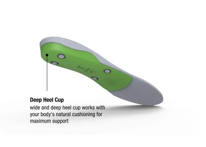 Superfeet Green Orthotic